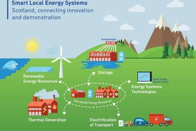 Funding of more than £330,000 is being provided to support a new network to bring together businesses and organisations to integrate electricity, heat and transport systems. Picture: contributed.
