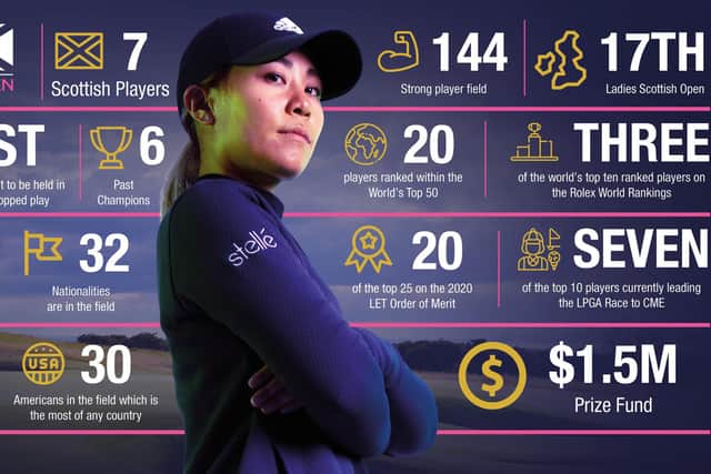 World No 2 Danielle Kang spearheads a star-studded field for the Aberdeen Standard Investments Ladies Scottish Open at The Renaissance Club
