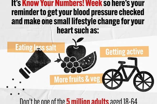 Know Your Numbers!