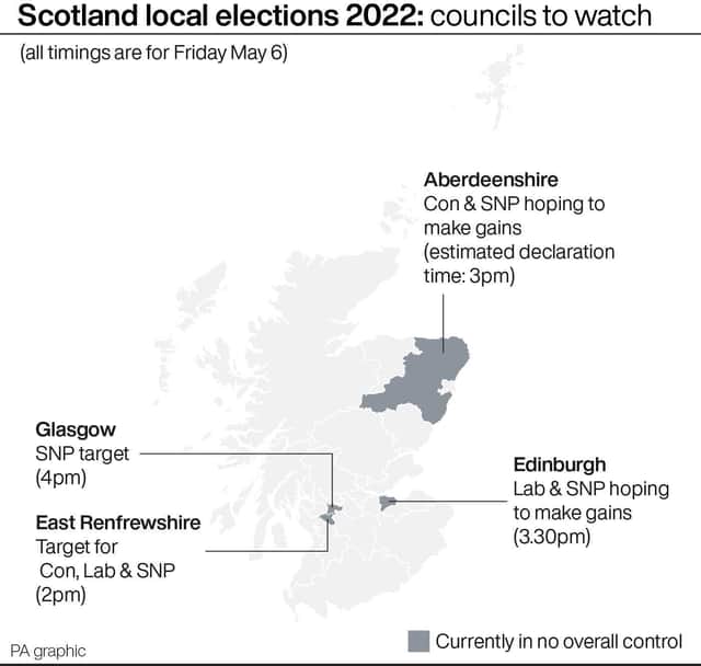 Scotland local elections, councils to watch.