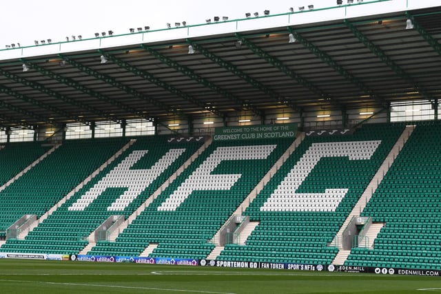 4/9 to finish in the top six. The Hibees are under new management with Lee Johnson who replaces Shaun Maloney. An overhaul of the squad has been taking place with key assets Josh Doig and Ryan Porteous likely to attract interest.
