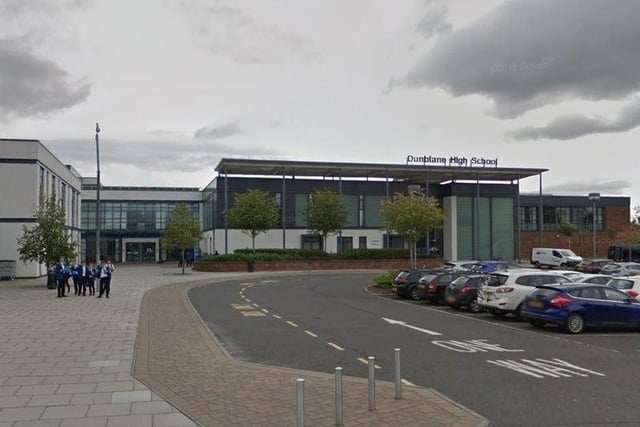 Dunblane High School was the 9th top performing school in the country