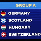 Scotland are in Group A for Euro 2024.