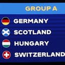 Scotland are in Group A for Euro 2024.