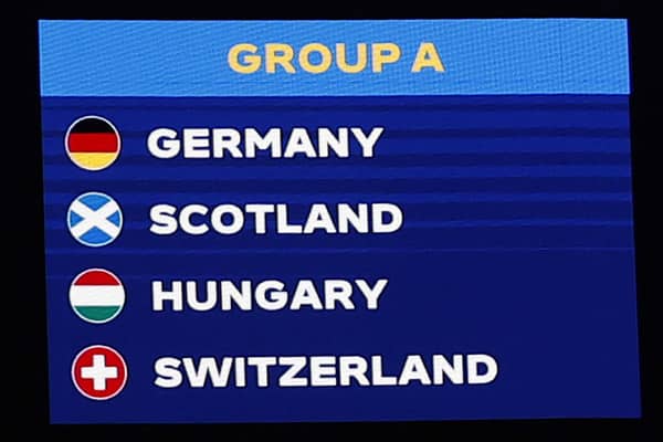 Scotland are in Group A for Euro 2024.