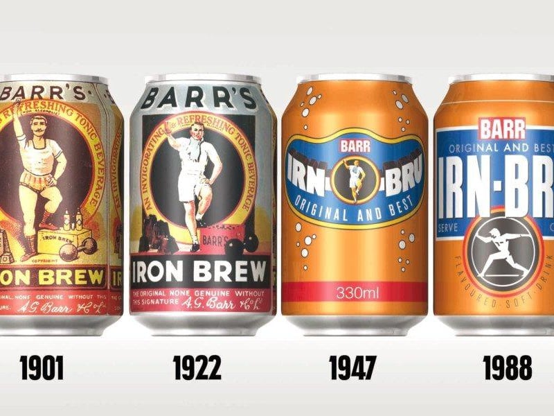 The now famous soft drink was introduced in April 1901 by Barr’s.