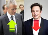 Bernard Arnault is the CEO and Chair of LVMH (Louis Vuitton) and his net worth is $220.6 billion, he overtook Elon Musk as the world's richest man in 2022.