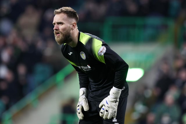 Hibs are not in the market for a new goalkeeper and are not in contention to sign St Mirren goalkeeper Jak Alnwick. The Buddies star was linked with a move to Easter Road on a pre-contract agreement. However Hibs have Matt Macey, Kevin Dabrowski and David Mitchell under contract for next season. (Evening News)