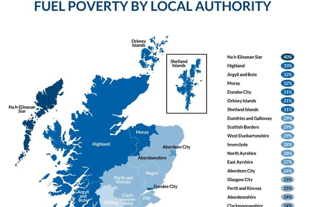 Energy Action Scotland have published a map showing Scotland's fuel poverty.
