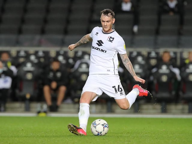Total squad value: £9.14million - Average value per player: £381,000 - Most Valuable Player: Connor Wickham, Josh McEachran, Matt Smith (£720,000)