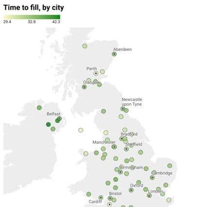 Time-to-fill, by city