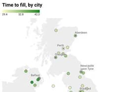 Time-to-fill, by city