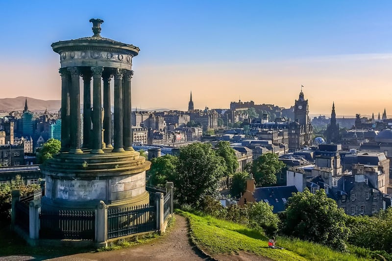 The City of Edinburgh had 863 crimes per 10,000 people. It was noted that, for the capital city of Scotland, it was expected to have higher crime rates but ‘effective policing and Scottish security resources’ have prevented such an outcome.