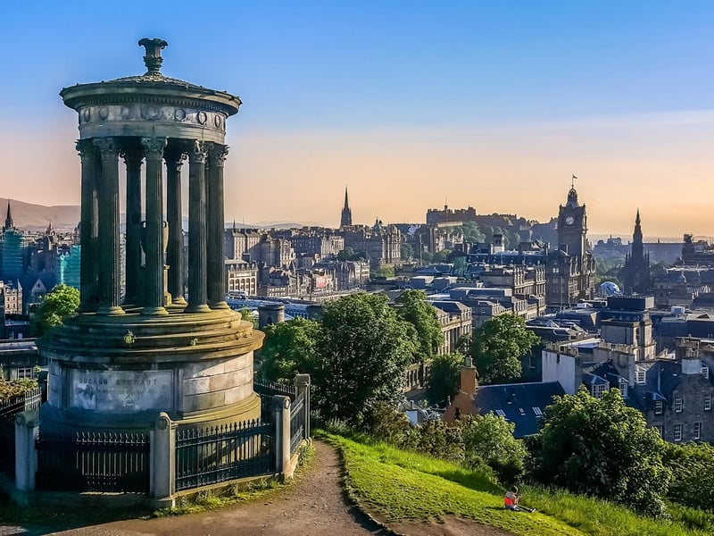 The City of Edinburgh had 863 crimes per 10,000 people. It was noted that, for the capital city of Scotland, it was expected to have higher crime rates but ‘effective policing and Scottish security resources’ have prevented such an outcome.