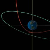 Graphic issued by Nasa of the Orbital diagram from CNEO's close approach viewer showing BU's trajectory - in red - during its close approach with Earth. Then asteroid will pass about 10 times closer to Earth than the orbit of geosynchronous satellites, shown in green line. An asteroid the size of a small truck will pass by Earth tonight, making one of the closest approaches to the planet ever recorded.