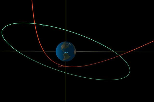 Graphic issued by Nasa of the Orbital diagram from CNEO's close approach viewer showing BU's trajectory - in red - during its close approach with Earth. Then asteroid will pass about 10 times closer to Earth than the orbit of geosynchronous satellites, shown in green line. An asteroid the size of a small truck will pass by Earth tonight, making one of the closest approaches to the planet ever recorded.