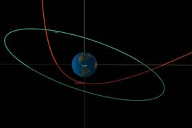 Graphic issued by Nasa of the Orbital diagram from CNEO's close approach viewer showing BU's trajectory - in red - during its close approach with Earth. Then asteroid will pass about 10 times closer to Earth than the orbit of geosynchronous satellites, shown in green line. An asteroid the size of a small truck will pass by Earth tonight, making one of the closest approaches to the planet ever recorded.