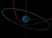 Graphic issued by Nasa of the Orbital diagram from CNEO's close approach viewer showing BU's trajectory - in red - during its close approach with Earth. Then asteroid will pass about 10 times closer to Earth than the orbit of geosynchronous satellites, shown in green line. An asteroid the size of a small truck will pass by Earth tonight, making one of the closest approaches to the planet ever recorded.