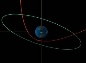 Graphic issued by Nasa of the Orbital diagram from CNEO's close approach viewer showing BU's trajectory - in red - during its close approach with Earth. Then asteroid will pass about 10 times closer to Earth than the orbit of geosynchronous satellites, shown in green line. An asteroid the size of a small truck will pass by Earth tonight, making one of the closest approaches to the planet ever recorded.