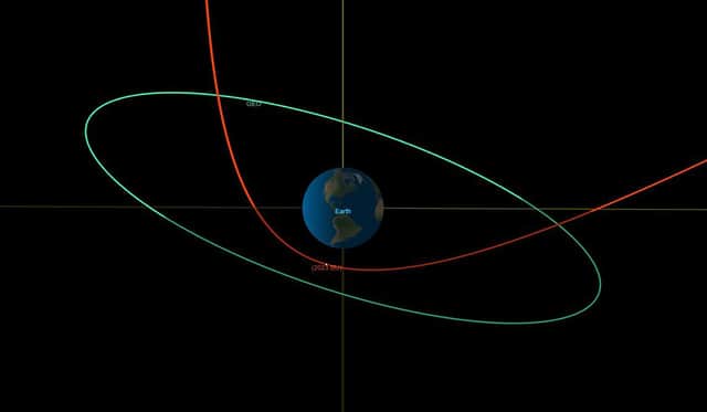 Graphic issued by Nasa of the Orbital diagram from CNEO's close approach viewer showing BU's trajectory - in red - during its close approach with Earth. Then asteroid will pass about 10 times closer to Earth than the orbit of geosynchronous satellites, shown in green line. An asteroid the size of a small truck will pass by Earth tonight, making one of the closest approaches to the planet ever recorded.