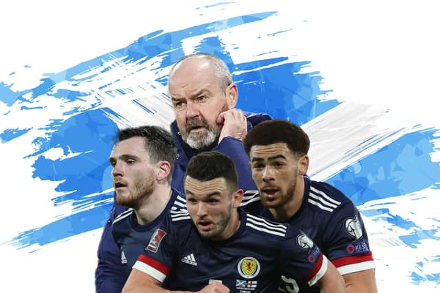 Scotland will face Czech Republic, England and Croatia in the group stage games of the 2021 football tournament. (Graphic: Mark Hall / JPIMedia)