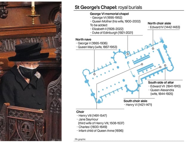 The Queen will be interred alongside her late husband, Prince Philip, the Duke of Edinburgh.