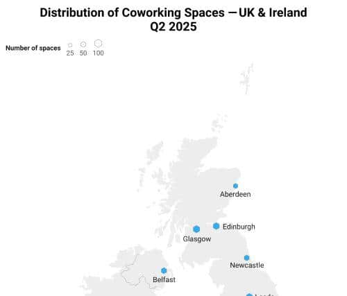 Distribution of Coworking Spaces — UK & Ireland Q2 2025