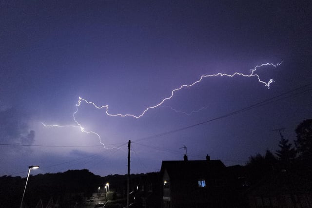 Thunderstorms