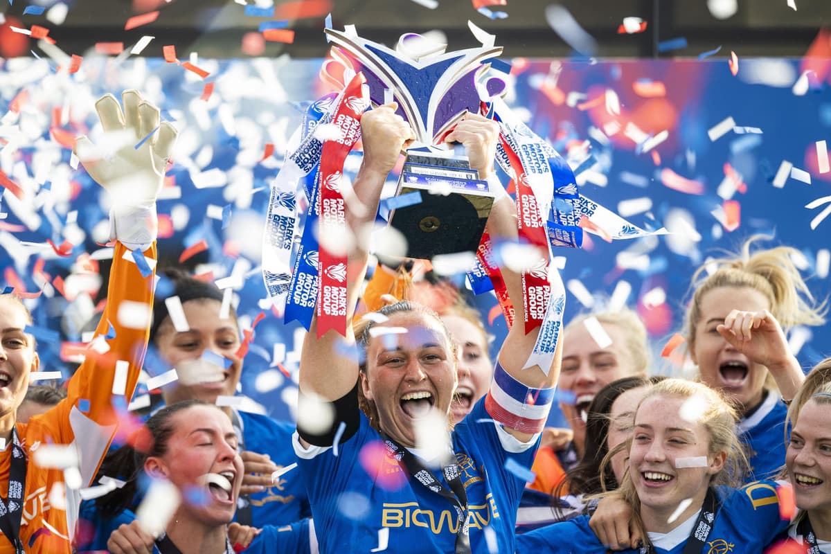 Swpl Fans Scottish Women's Premier League 22/23: Your complete guide to the SWPL ...