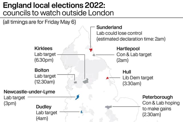 England local elections 2022, councils to watch outside London.