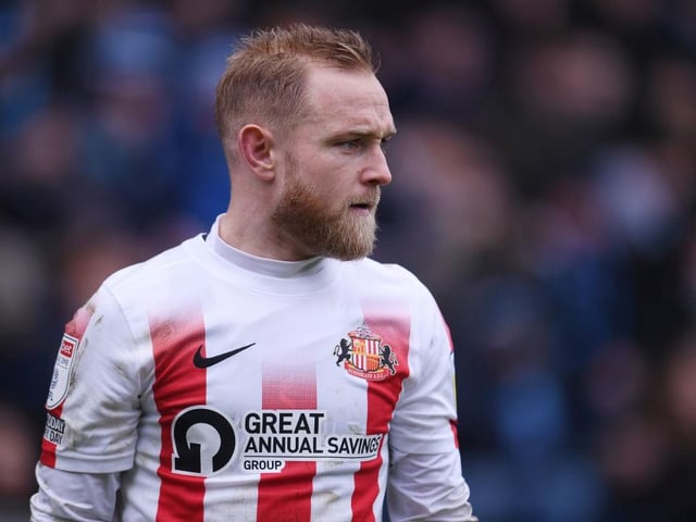 Total squad value: £16.79million - Average value per player: £622,000 - Most Valuable Player: Alex Pritchard (£2.25million)