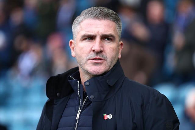 Ryan Lowe's side are showing no signs of letting up in their excellent start to the season. The Pilgrims have led the way for parts of the season so far and currently find themselves in the automatic promotion places (Photo by George Wood/Getty Images)