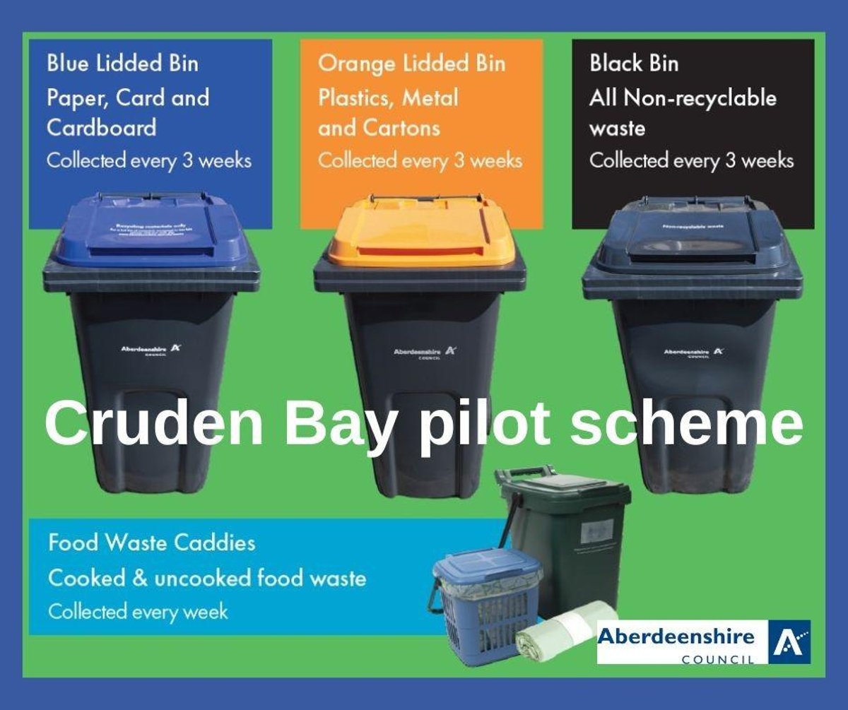 Aberdeenshire Council confirms details of Cruden Bay pilot of enhanced household recycling service