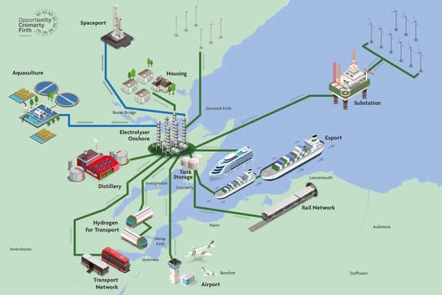 Plans will see the UK's biggest hydrogen electrolyser built in the Cromarty Firth, powered by abundant supplies of wind power from nearby schemes