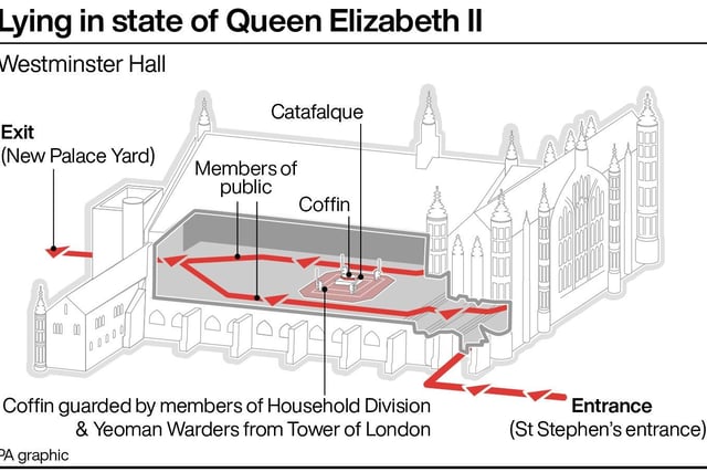 Thousands of people waited to pay their respects to the later Queen Elizabeth II as she lay in state.