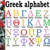 Global health leaders have announced new names for Covid-19 variants using letters of the Greek alphabet. Photo: Shutterstock