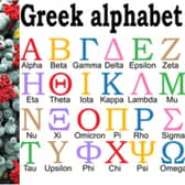 Global health leaders have announced new names for Covid-19 variants using letters of the Greek alphabet. Photo: Shutterstock