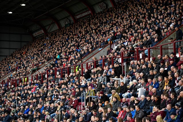 Hearts told it will not be long before they can enjoy packed stands at Tynecastle as restrictions on crowd numbers are lifted. Photo by Rob Casey/SNS Group