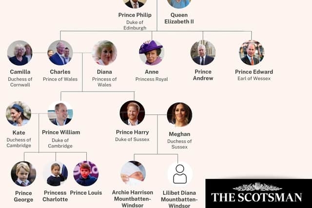 The line to the throne follows the first-born child of each generation. Photo: Getty Images.
