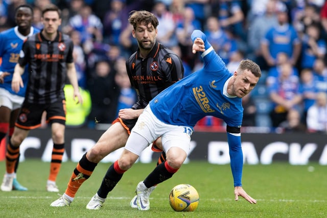 Far from dominant but picked and placed his team-mates, lifting the ball over to earn the penalty incident, also hit the post and  offside in the first half. Technical ability to make match-winning contributions, even without full fitness, could prove crucial as Rangers pursue silverware in one-off ties later this month.