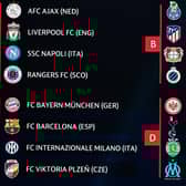Rangers are in Group A of the Champions League.