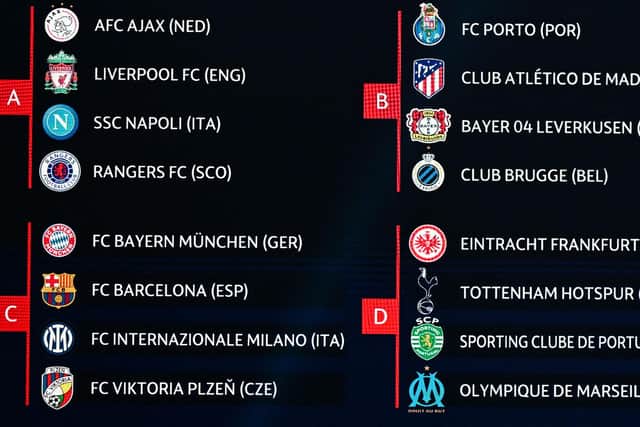 Rangers are in Group A of the Champions League.