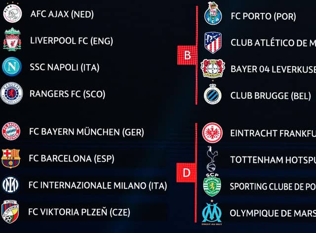 Rangers are in Group A of the Champions League.