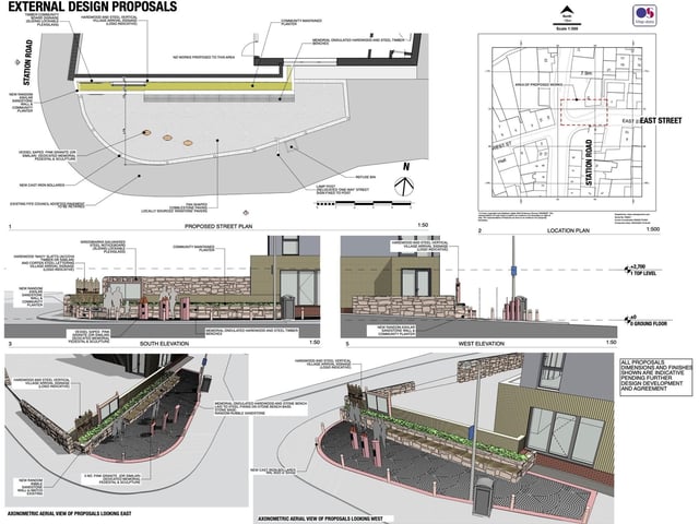 DETAILS OF PROPOSALS