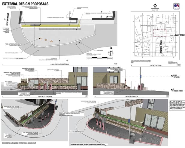 DETAILS OF PROPOSALS