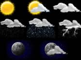Depending on who you believe, it might be sunny, snowy, cloudy or raining this Christmas.