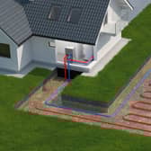 A diagram of ground heat pump