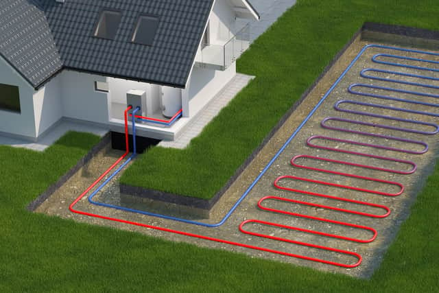 A diagram of ground heat pump