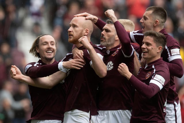 Hearts would need at least £10m to challenge Rangers for the title, reckons former Hibs striker Tam McManus. The Tynecastle side are just one point behind the league leaders. He said: "You'd need to spend a fortune in January, I think. Listen if Hearts are within three or four points in January then you'd maybe see them having a right go but one, two million, you'd need a lot deeper pockets than that." (PLZ Soccer)