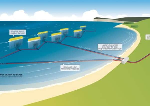 An artist's impression of the Oyster wave energy machine in operation